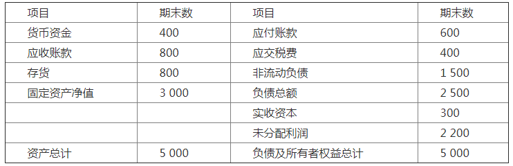 自考真题
