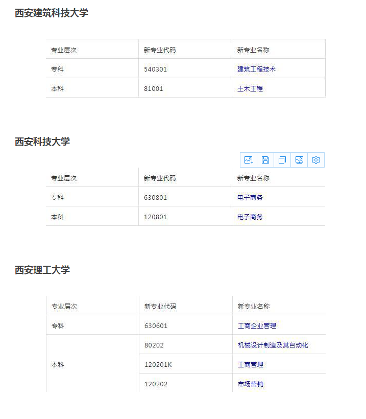 陕西自考专业科目一览表